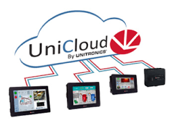 Unicloud, equipo automizante para procesos productivos