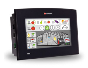 Vision, equipo automizante para procesos productivos